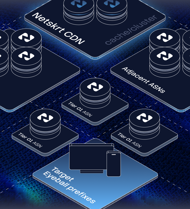 How It Works Product Diagram Graphic